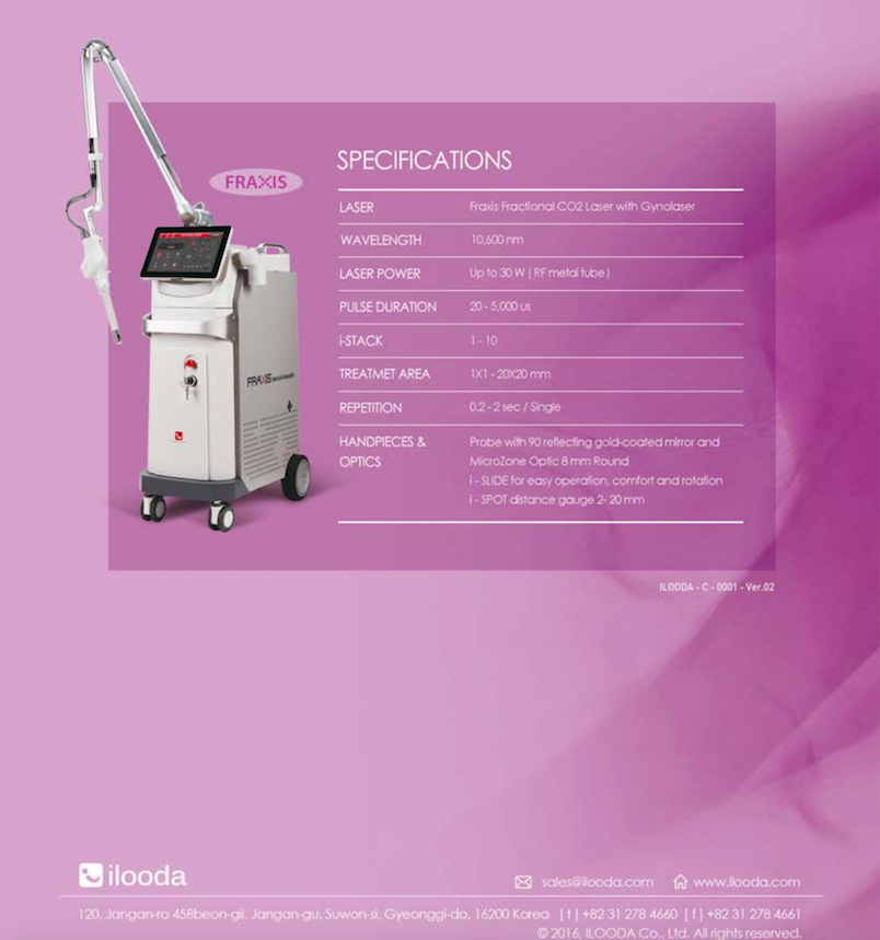 Gyno Laser